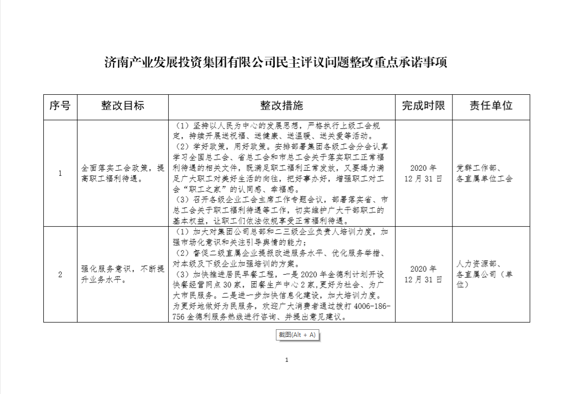 15vip太阳成集团古天乐民主评议问题整改重点承诺事项